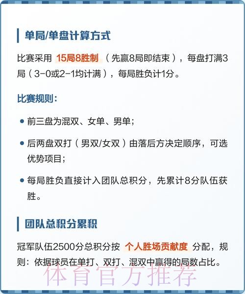 世界杯积分规则地址