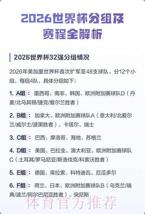 2026世界杯比分预测与分析教程